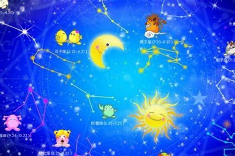 4月7日星座男|4月7日出生是什么星座